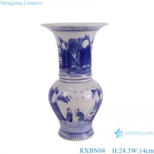RXBN04 blue and white landscape and figurepattern porcelain vase for home decoration