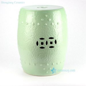 RYKB137-A      RYKB137-B   Solid color embossment ceramic counter stool 