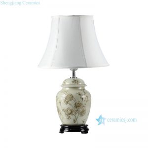DS45-RYPU     Peony mark Victoria style porcelain ginger jar lamps
